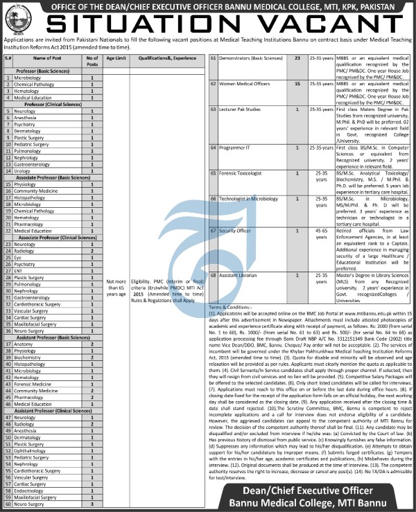 Teaching And Non Teaching Jobs In Bannu Medical College 2023