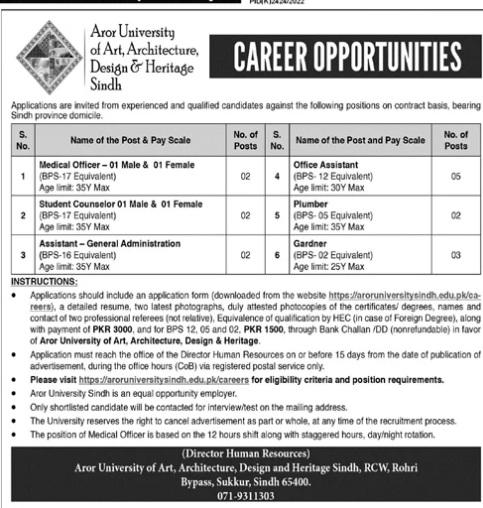 Aror University Sukkur Jobs 2023 Career Opportunities