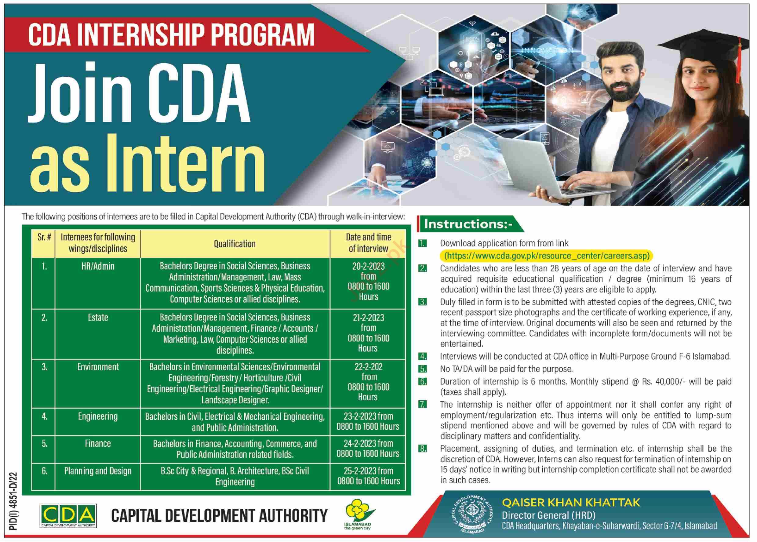Capital Development Authority CDA Jobs 2023 Latest Advertisement
