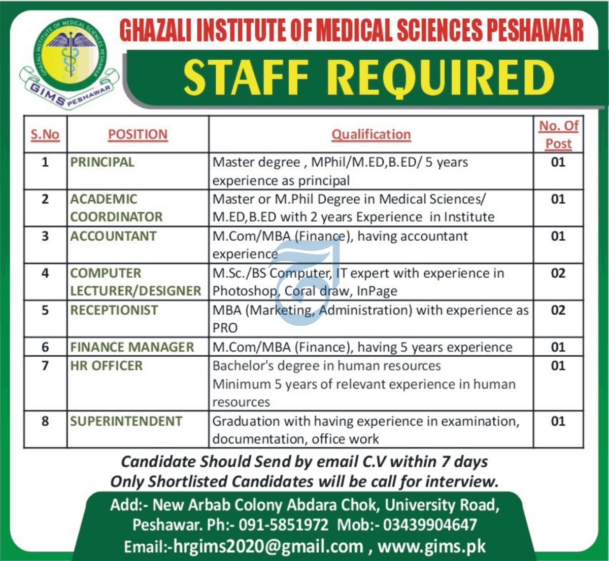 Ghazali Institute Of Medical Sciences GIMS Institute Peshawar Jobs 2023 Apply Online
