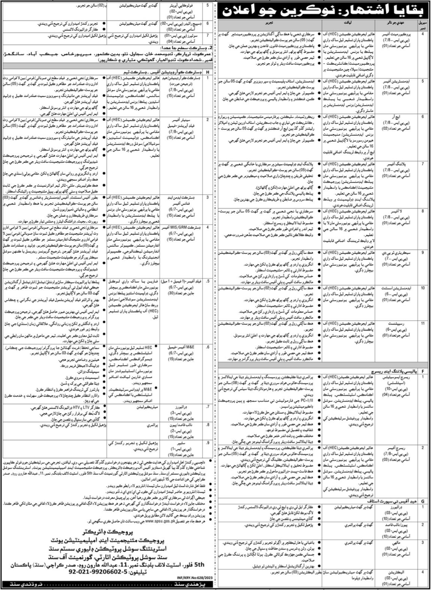 Sindh Social Protection Authority Jobs In Karachi 2023 Advertisement