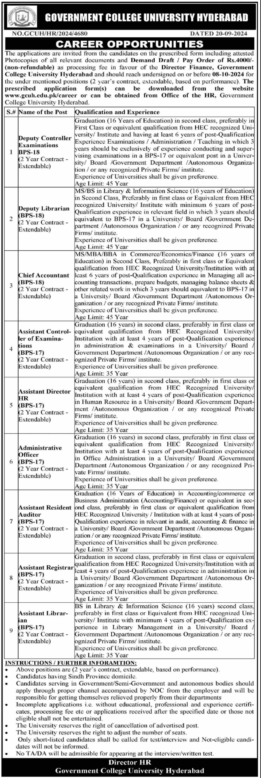 Government College University Hyderabad Latest Jobs 2024