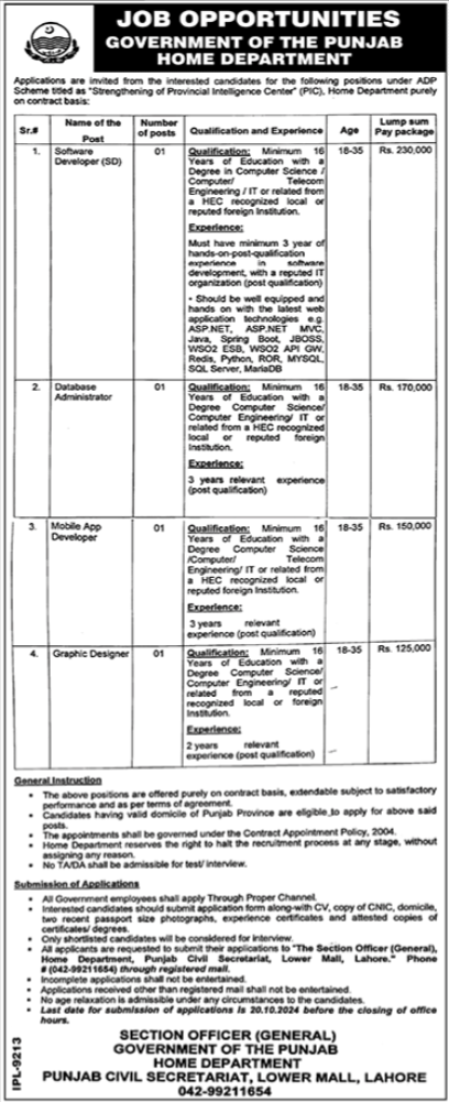 Home Department Lahore Jobs 2024 - Apply, Salary, Qualifications