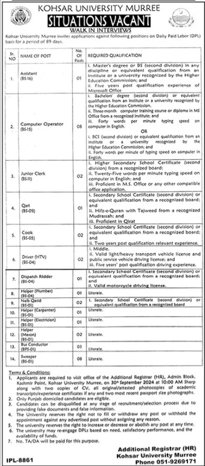 Kohsar University Murree Latest Jobs 2024