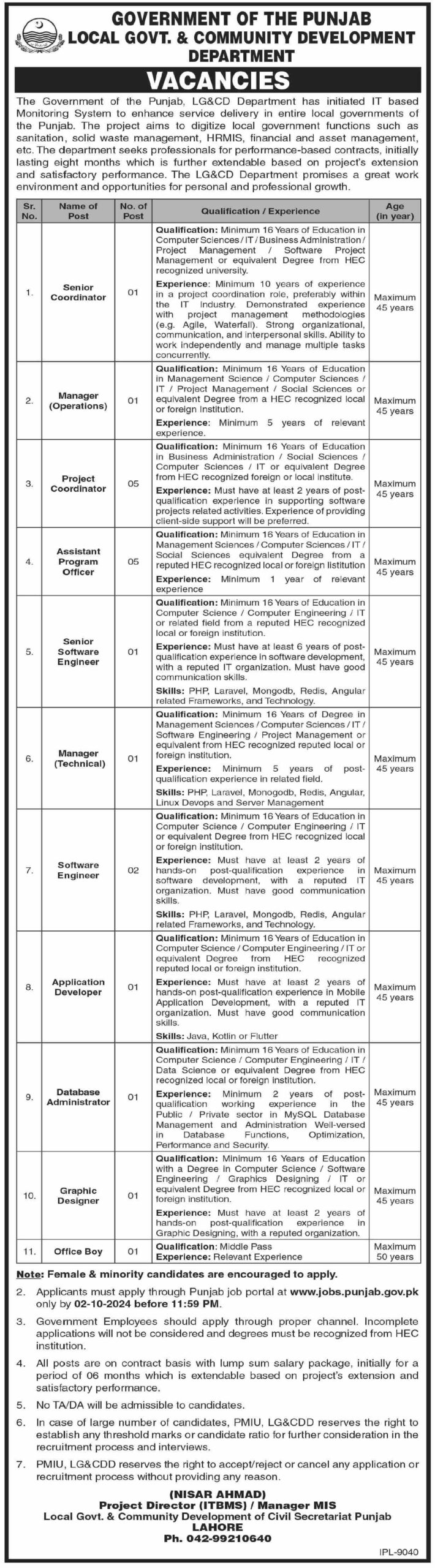 Local Government & Community Development Punjab Jobs 2024 In Lahore