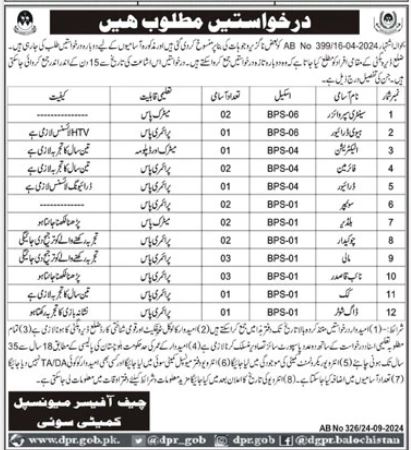 Municipal Committee Dera Bugti Jobs 2024 Apply Now