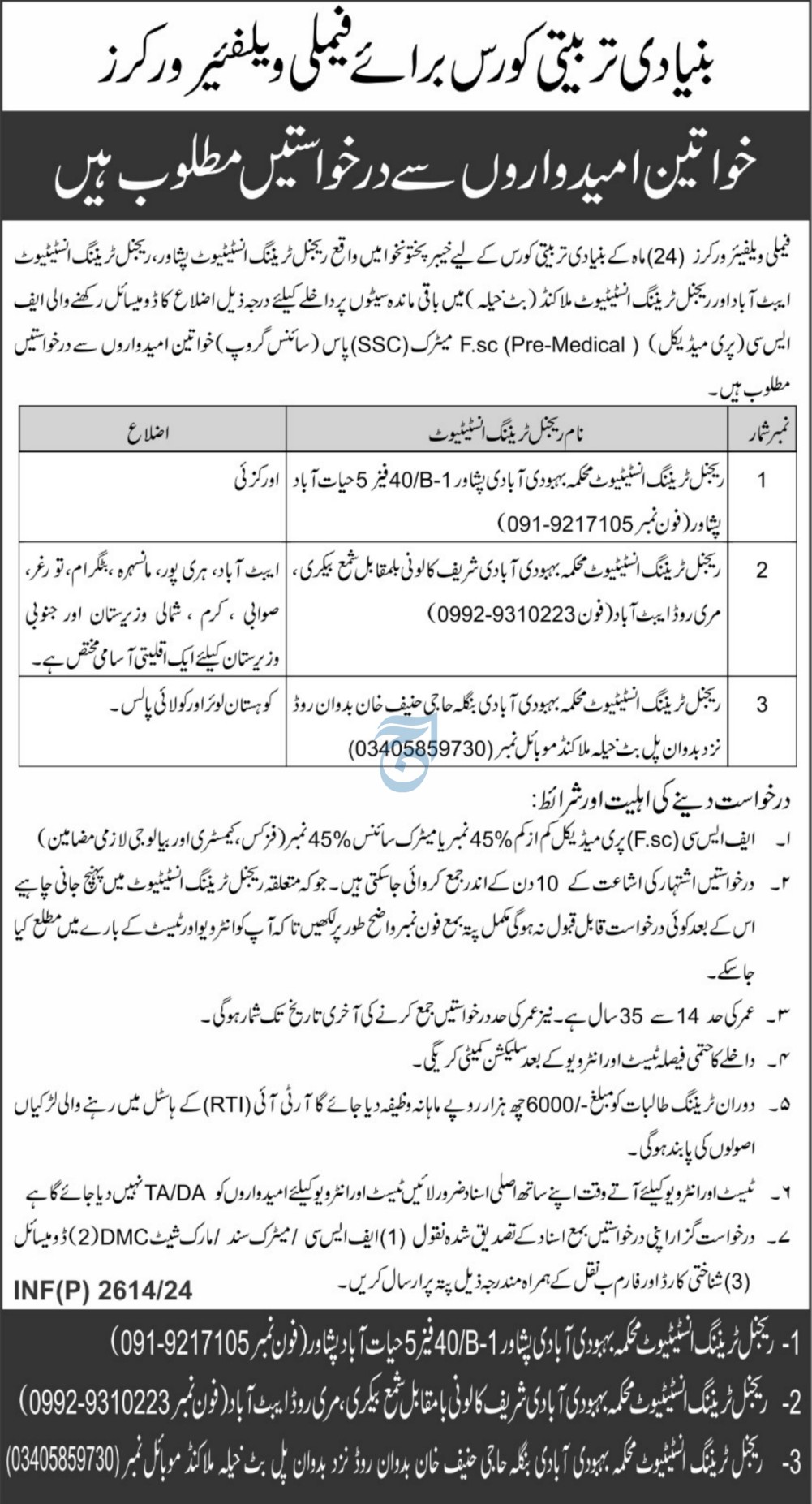 Population Welfare Department Jobs 2024 Advertisement