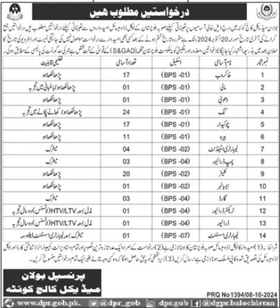 Bolan Medical College Jobs 2024 For Quetta Local Candidates