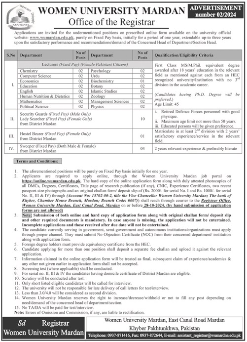 Latest Job Openings at Women University Mardan Management Positions Available