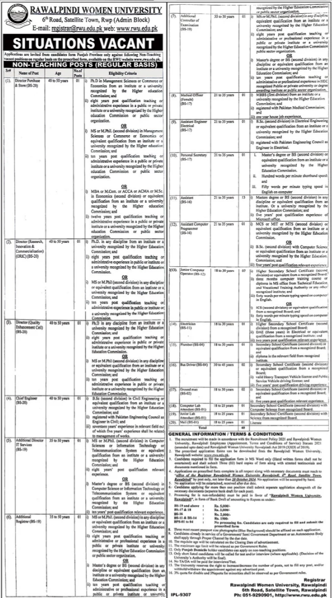 Non Teaching Job Opportunities at Rawalpindi Women University 2024