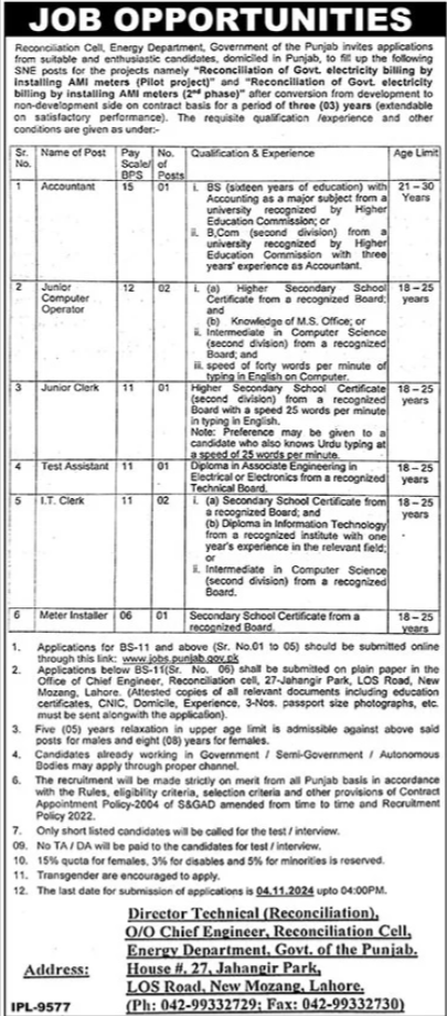 Punjab Energy Department Jobs 2024 In Lahore